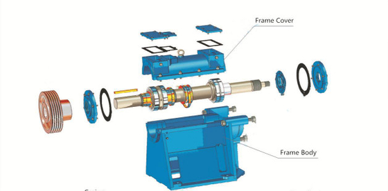 Анти- преграждая насос грязи 125NJ-630 Slurry нечистот 90kw 900rpm